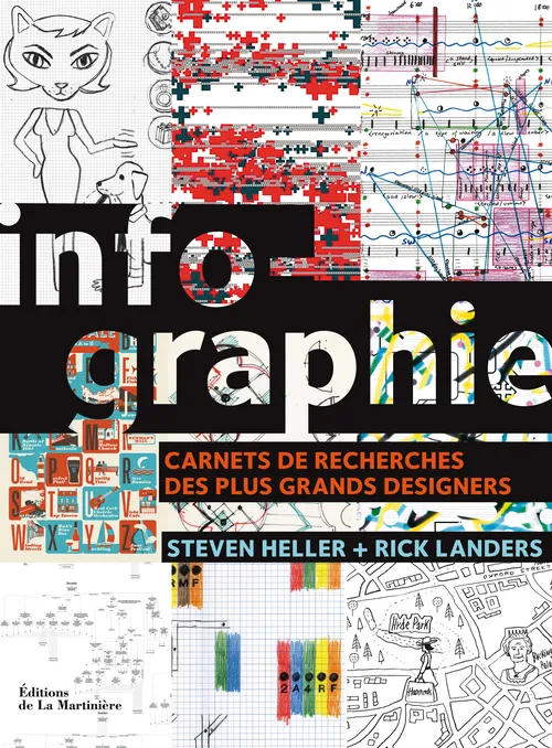 Livres Arts Design et arts décoratifs Infographie. Carnets de recherches des plus grands designers Rick Landers, Steven Heller