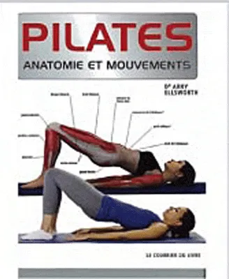 Pilates, Anatomie et mouvements