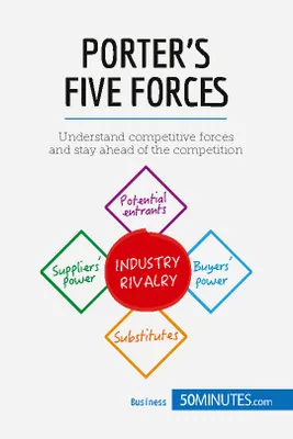 Porter's Five Forces, Understand competitive forces and stay ahead of the competition