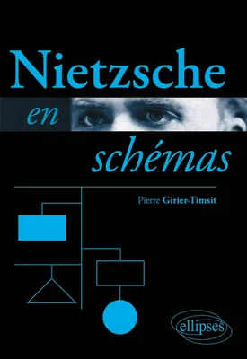 Nietzsche en schémas