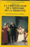 La chronologie de l'histoire de la médecine