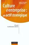 Culture d'entreprise : un actif stratégique, efficacité et performance collective