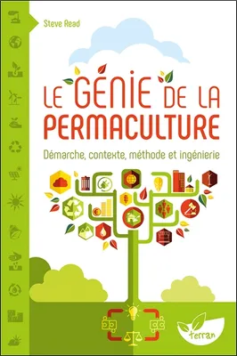 Le génie de la permaculture, Démarche, contexte, méthode et ingénierie
